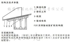 FZC振動放礦機(jī)結(jié)構(gòu)圖.png